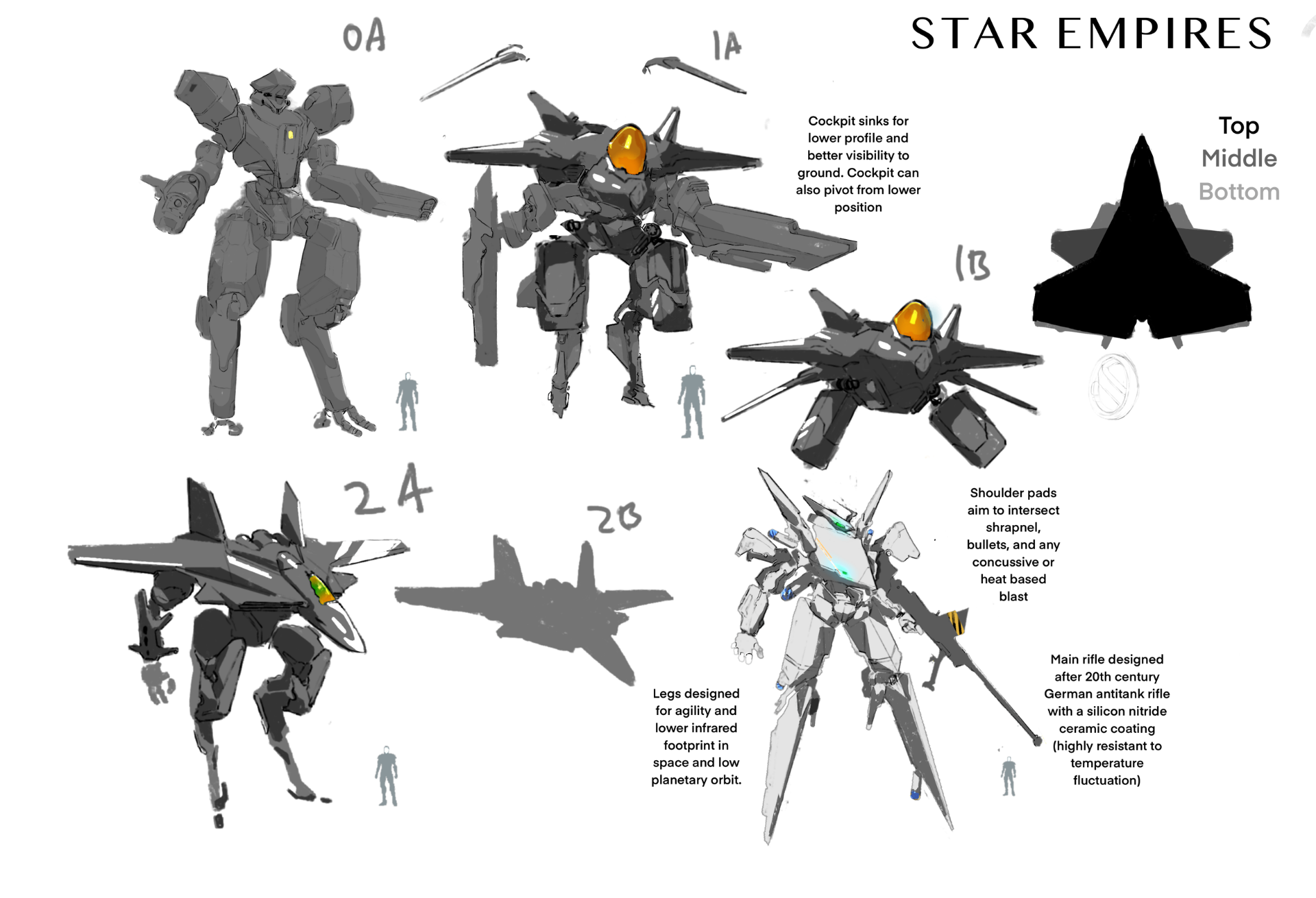Vega Coalition transforming mecha concept sheet